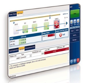 How Automated Infrastructure Management is helping to improve your cabling set up