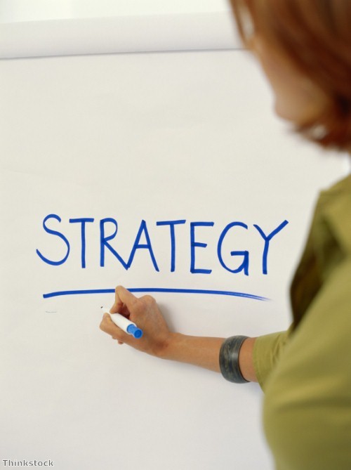 Pros and cons of short and long-term planning
