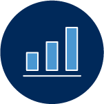 WebTrak performance testing results